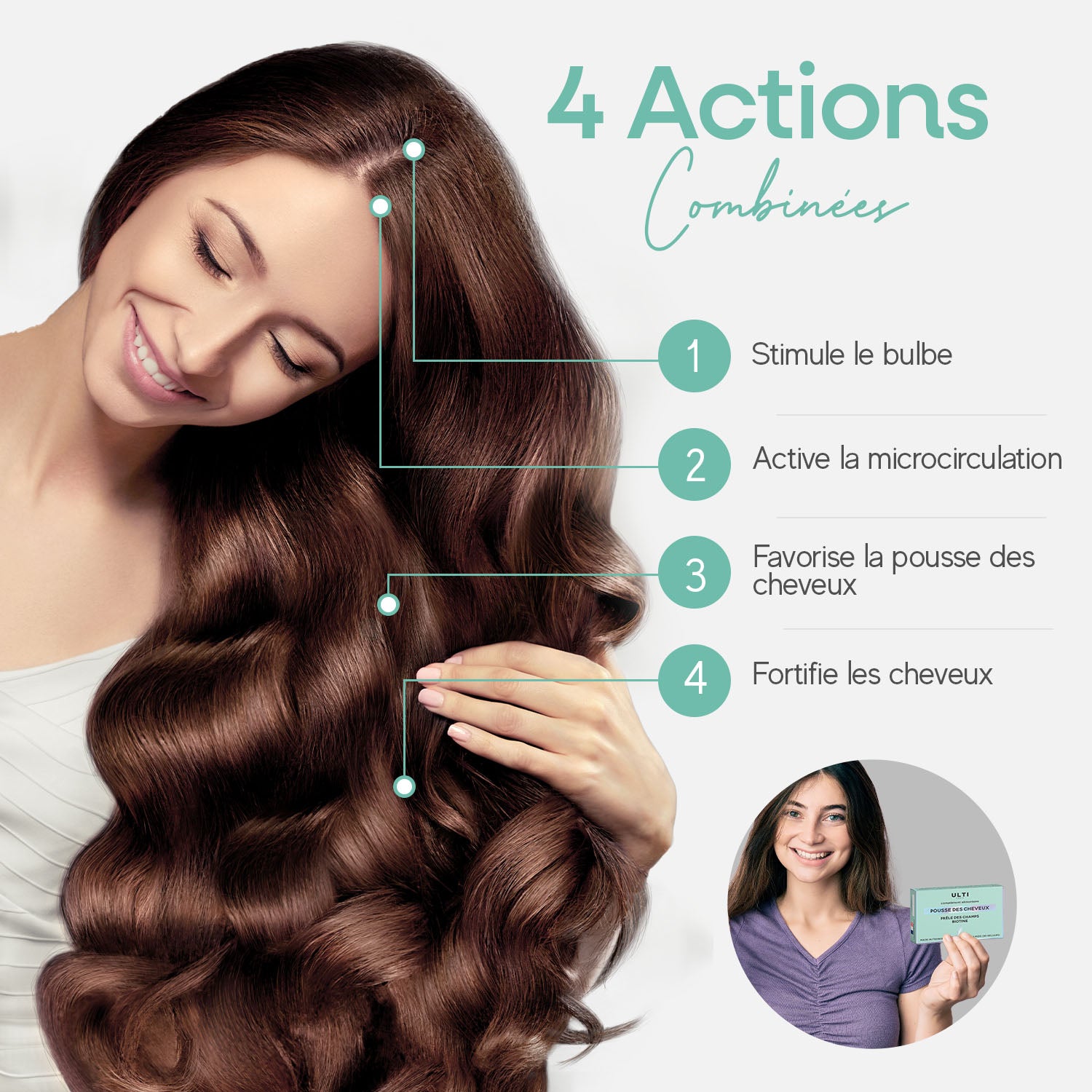 Pousse et vitalité des cheveux