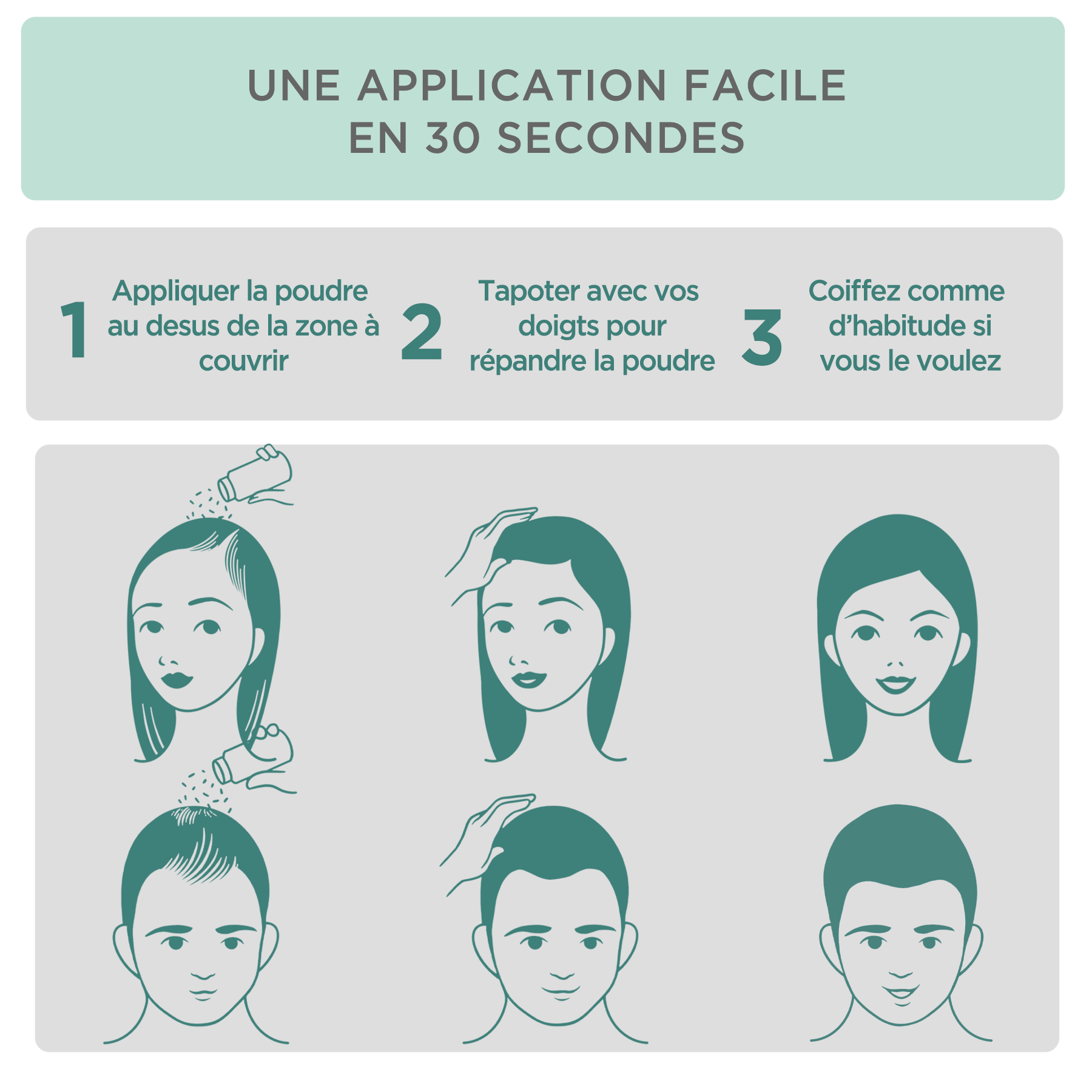 Poudre densifiante d'origine naturelle